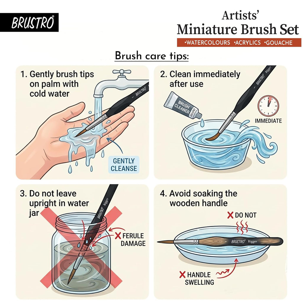 BRUSTRO Artists’ Miniature Precision Brushes - Set of 5