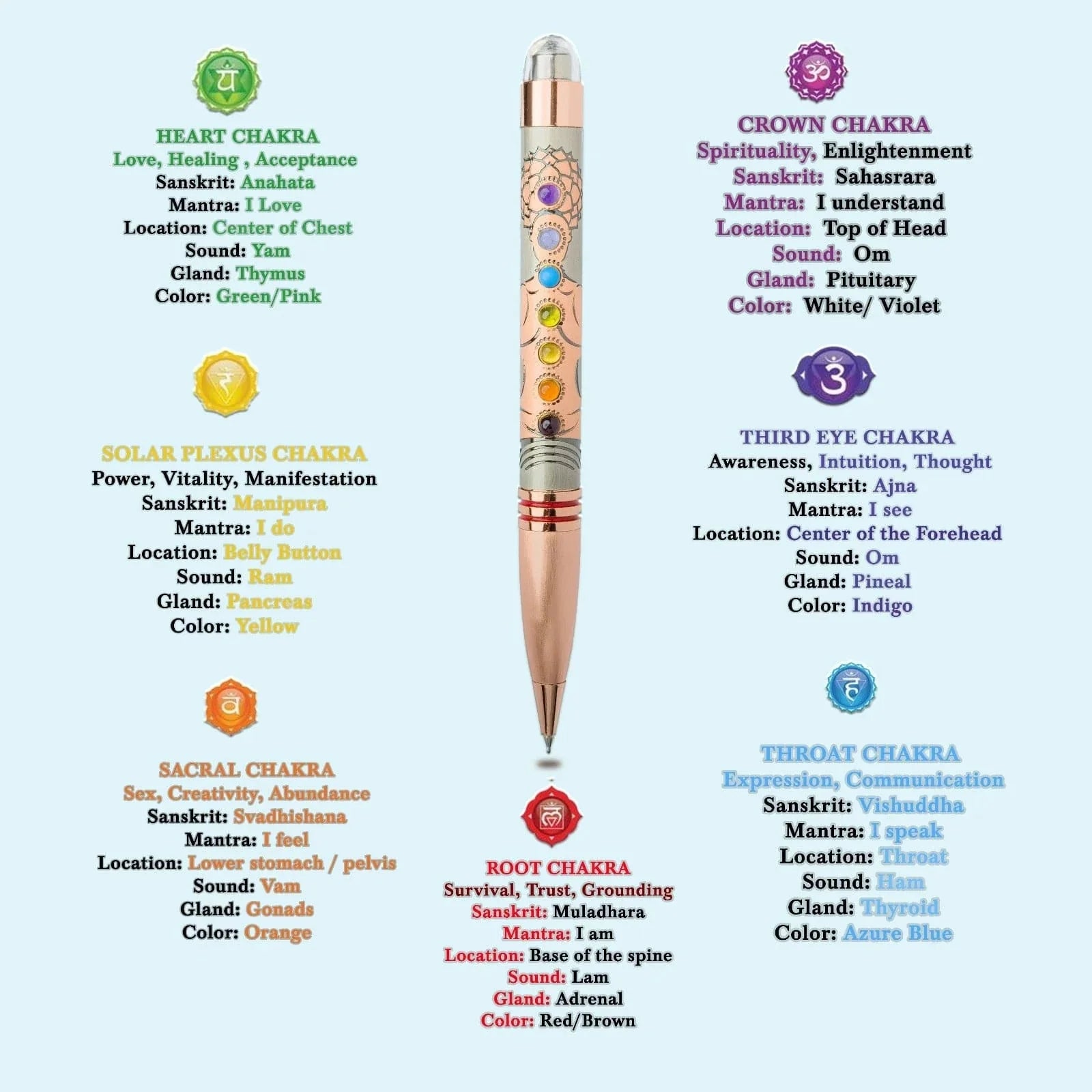 Submarine 7 Chakra Ball Pen | Premium Spiritual Metal Pen